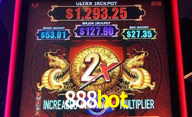 Descubra o Mundo do Cassino Online com 888hot